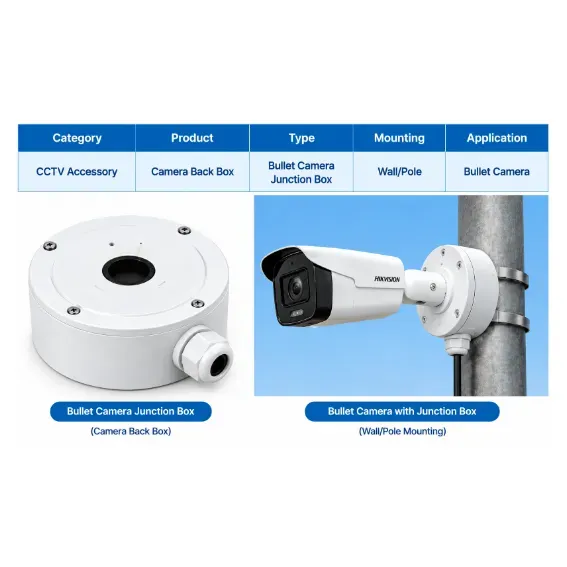 Bullet Camera Junction Box – Wall/Pole