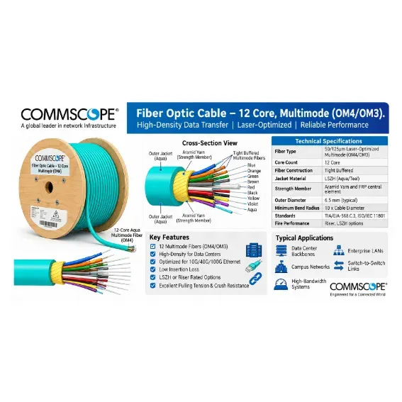 CommScope 12 Core Multi Mode Fiber Optic Cable