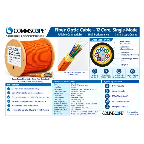 CommScope 12 Core Single Mode Fiber Optic Cable