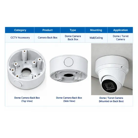 Dome Camera Back Box – Wall/Ceiling