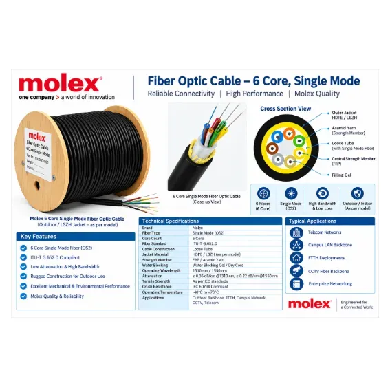 Molex 6 Core Single Mode Fiber Optic Cable