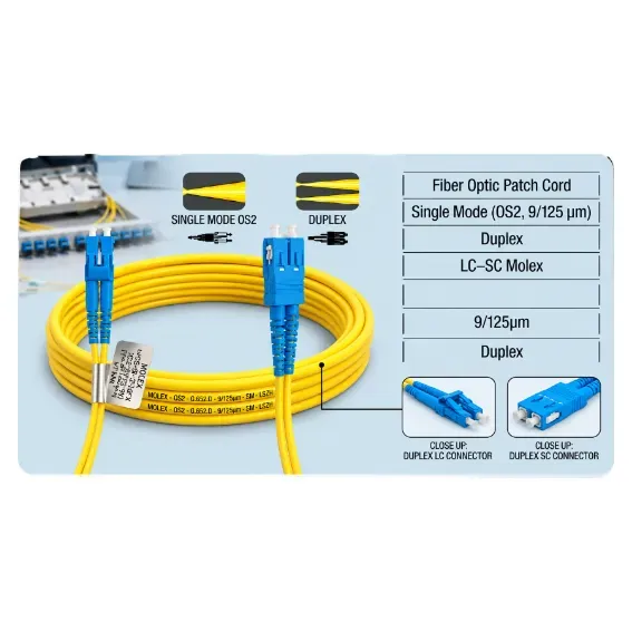 Molex LC-SC Duplex Single Mode Fiber Patch Cord