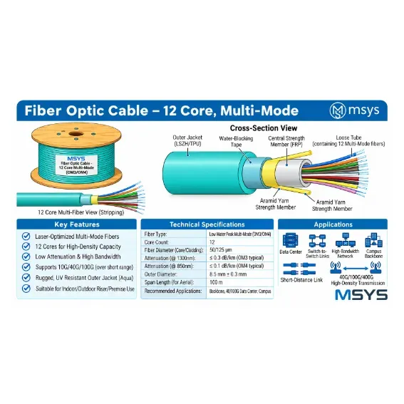 Msys 12 Core Multi Mode Fiber Optic Cable