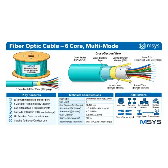 Msys 6 Core Multi Mode Fiber Optic Cable