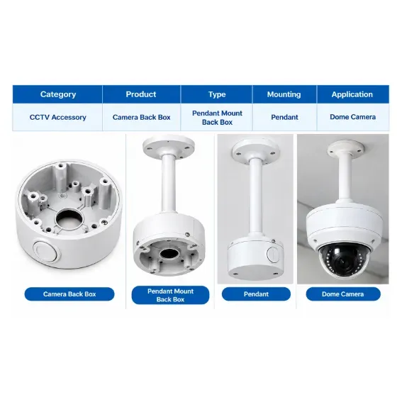 Pendant Mount Back Box – Pendant