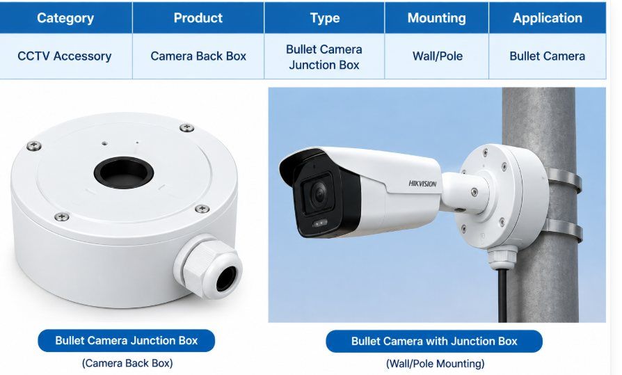 xmedia bullet camera junction box wall pole