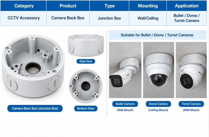 xmedia junction box wall ceiling