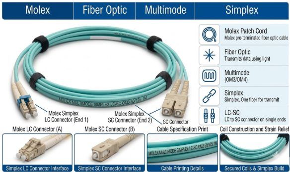 xmedia molex lc sc simplex multimode fiber patch cord