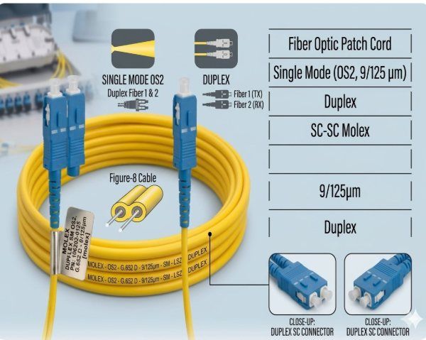 xmedia molex sc sc duplex single mode fiber patch cord