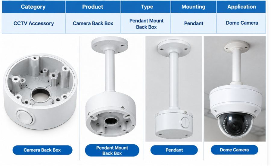 xmedia pendant mount back box pendant