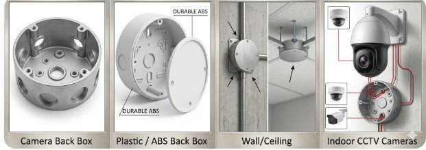 xmedia plastic abs back box wall ceiling