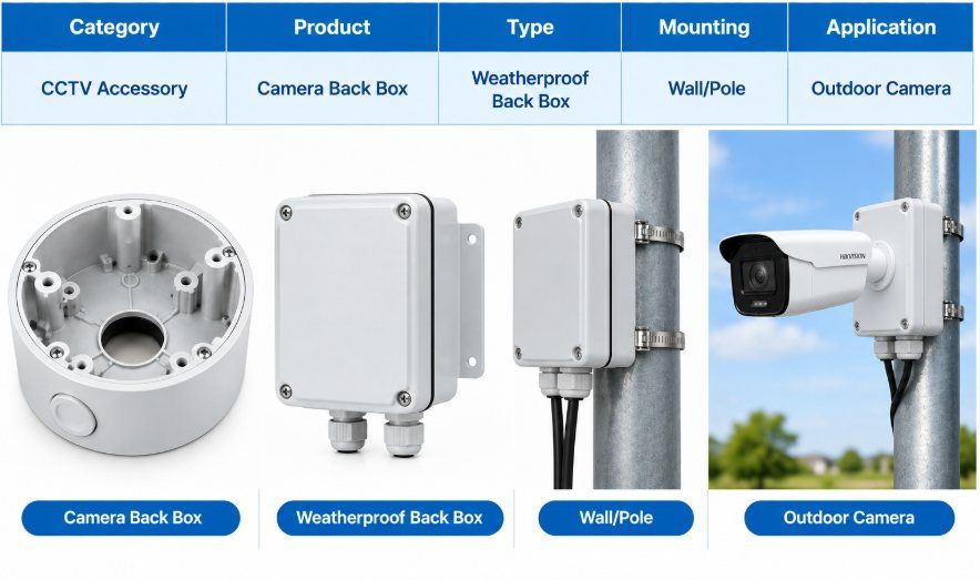 xmedia pole mount junction box pole